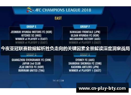今夜亚冠联赛数据解析胜负走向的关键因素全景解读深度洞察战局