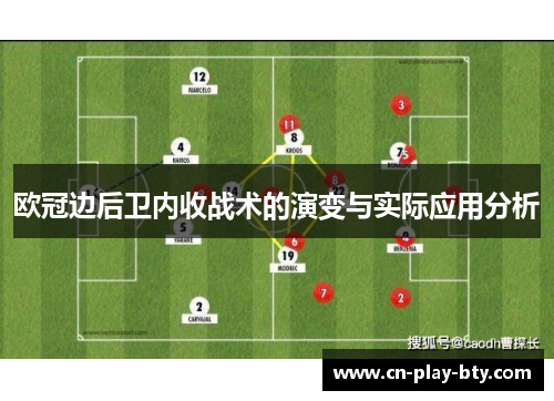 欧冠边后卫内收战术的演变与实际应用分析