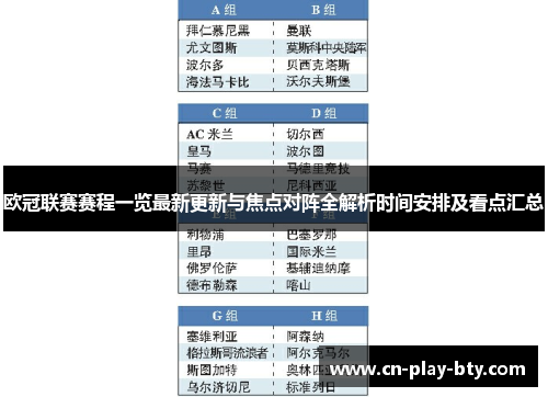 欧冠联赛赛程一览最新更新与焦点对阵全解析时间安排及看点汇总
