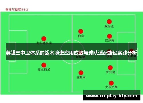 英超三中卫体系的战术演进应用成效与球队适配路径实践分析