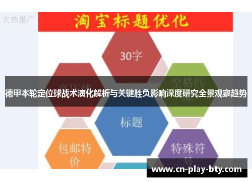 德甲本轮定位球战术演化解析与关键胜负影响深度研究全景观察趋势