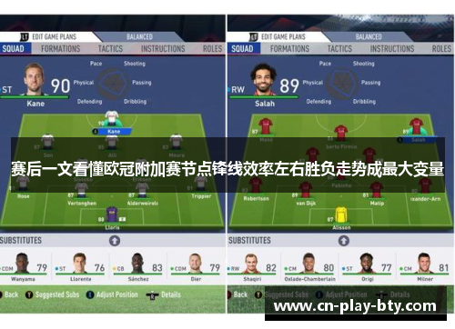 赛后一文看懂欧冠附加赛节点锋线效率左右胜负走势成最大变量